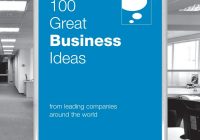 Featured image for business ideas