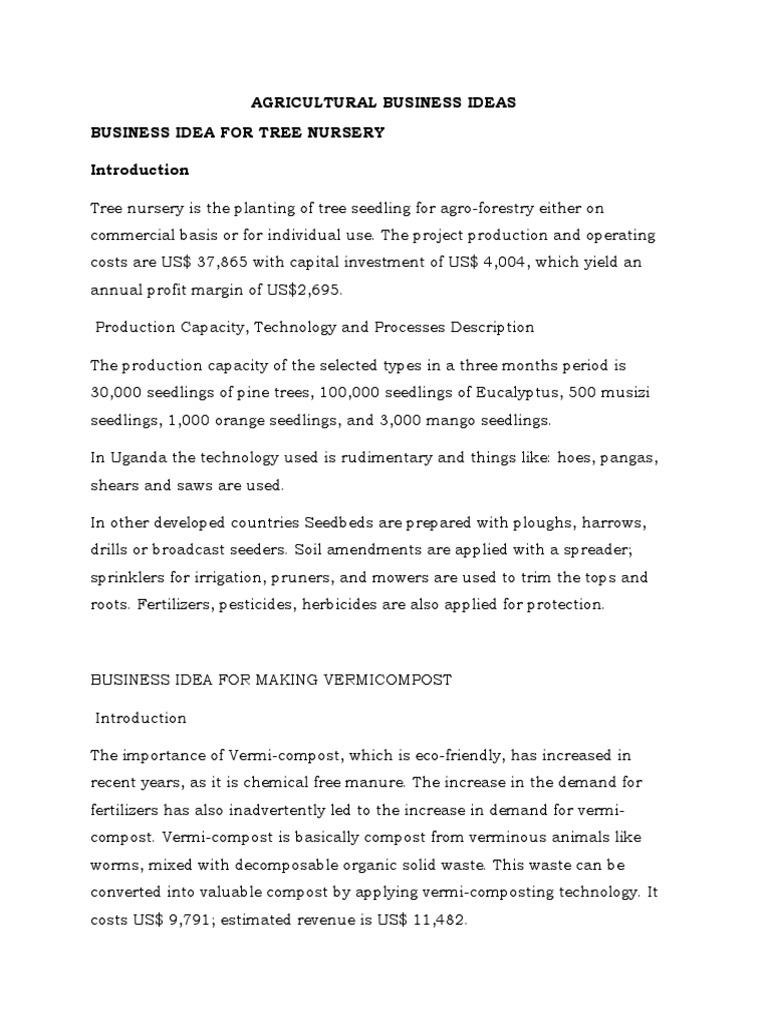 Content image for agriculture business ideas