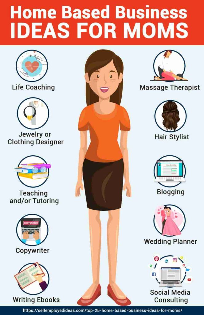Content image for at home business ideas