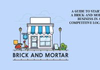 Featured image for business ideas brick and mortar